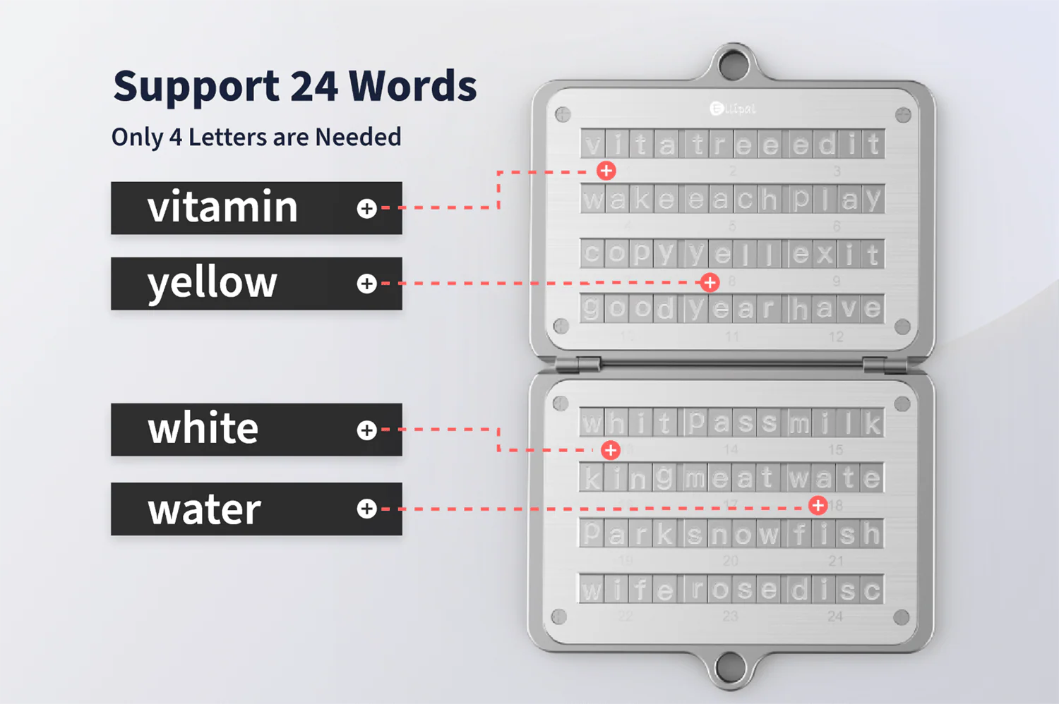 ELLIPAL Seed Phrase Steel